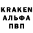 ТГК концентрат Gala Tyurina